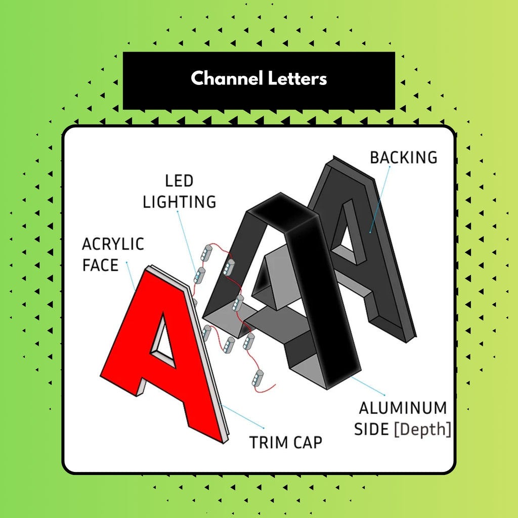 Channel Letter Signs